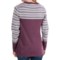 9401H_2 Woolrich Avalanche Henley Sweater (For Women)