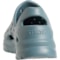 12M6W_5 XTRATUF Riptide Sandals (For Men and Women)