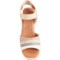 4PUPM_2 Zodiac Noreen Espadrille Wedge Sandals (For Women)