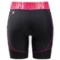 6946H_2 Zoot Sports High-Performance Tri Shorts - UPF 50+, Chamois, Compression (For Women)